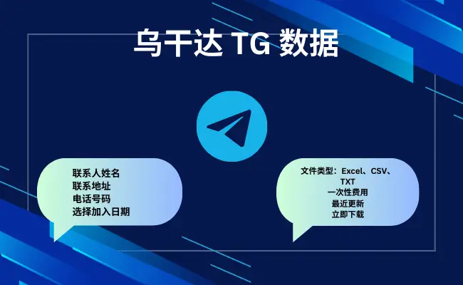 乌干达 TG 数据