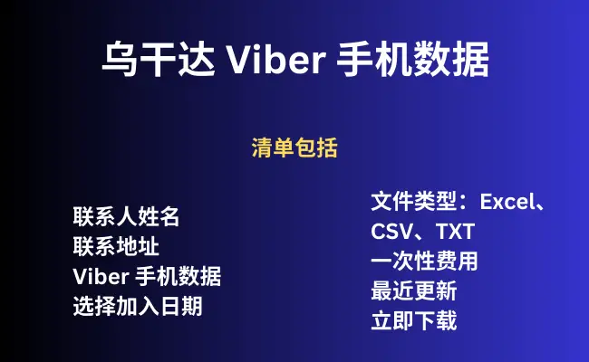 乌干达 Viber 手机数据