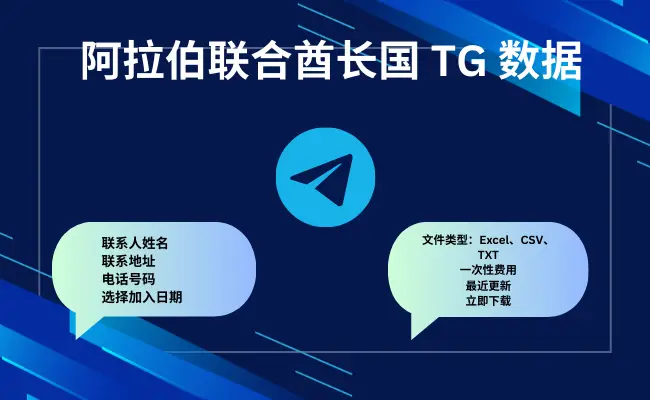 阿拉伯联合酋长国 TG 数据