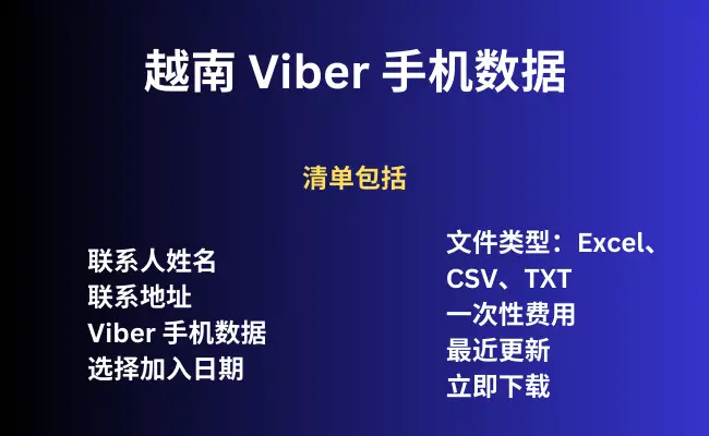 越南 Viber 手机数据